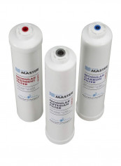 3-Piece Artesian And HydroGardener Replacement Water Filter White reviews 3-Piece Artesian And HydroGardener Replacement Water Filter White