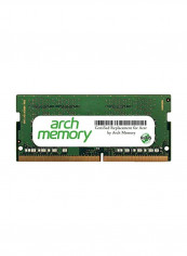 SODIMM DDR4-2133 RAM 8GB reviews SODIMM DDR4-2133 RAM 8GB