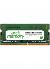 Replacement Memory RAM 8GB reviews Replacement Memory RAM 8GB