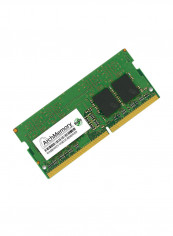 DDR4 2400 MHz SODIMM RAM 8GB reviews DDR4 2400 MHz SODIMM RAM 8GB