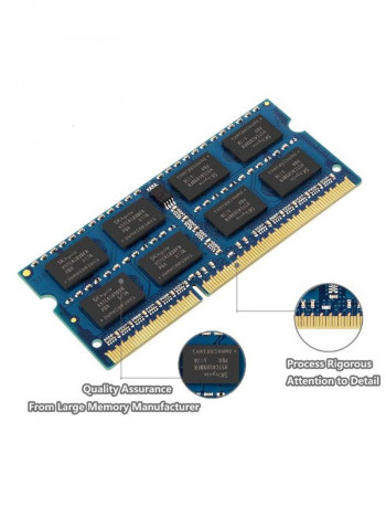 2-Piece  DDR3 1600 MhzL SODIMM RAM Kit For Mac, Intel And AMD System 16GB