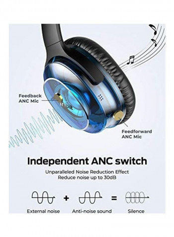 Wireless Bluetooth Over-Ear Headphones Black