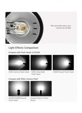 Ring Flash Head With Spiral Flash Tube Black