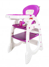 Triune Deluxe Convertible 3-In-1 Highchair 6M-36M, Pink تقييمات Triune Deluxe Convertible 3-In-1 Highchair 6M-36M, Pink