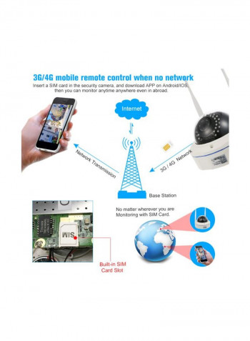 Wireless IR-Cut Surveillance Camera With TF Card And Sim Card Slot