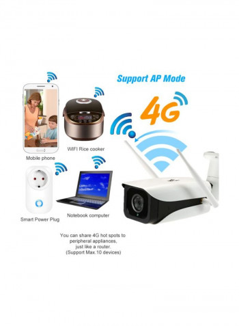 Wireless IR-Cut Night Vision Surveillance Camera With Sim Card Slot