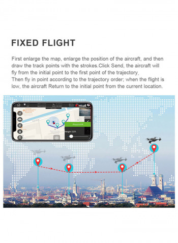 SG900-S Remote Controlled Drone 1080P 4K