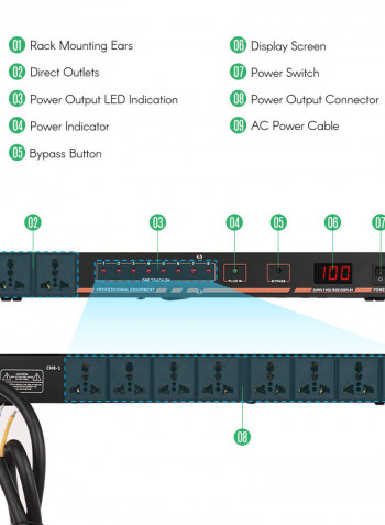 DB-02 10-outlet Rack Mount Power Sequence Controller And Power Supply Regulator