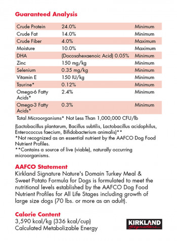 Nature's Domain Turkey Dog Food Multicolour 15.87kg