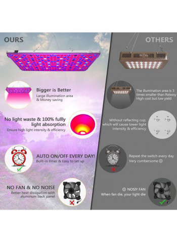 LED Multi Beam Spectrum Grow Light For Indoor Plants With External Switch Timer Multicolour
