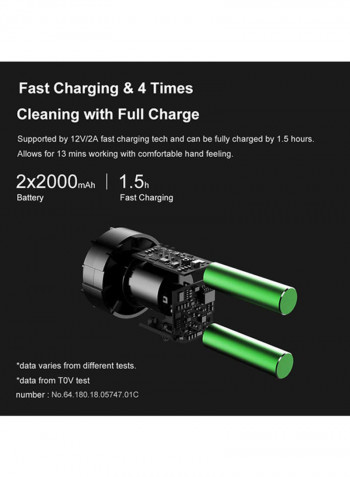 Portable Handheld Wireless Car Cleaner