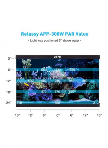 Aquarium LED Light Panel With Auto Switch Timer Blue/Yellow/Green 43.5centimeter