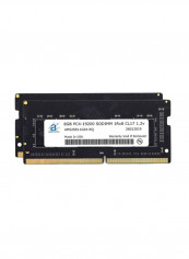 2-Piece SODIMM DDR4 2400 MHz Laptop RAM For Apple 16GB reviews 2-Piece SODIMM DDR4 2400 MHz Laptop RAM For Apple 16GB