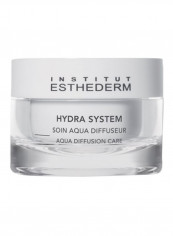 Aqua Diffusion Cream 50ml