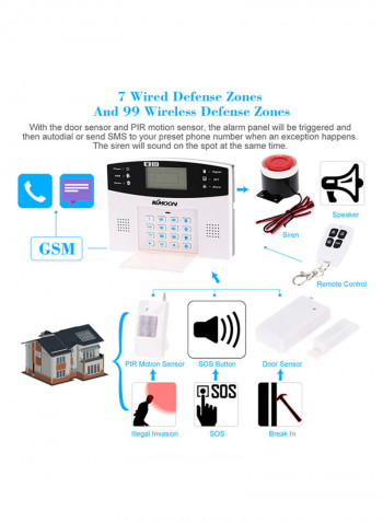 LCD Wireless GSM-SMS Security Alarm With Remote Control Set White