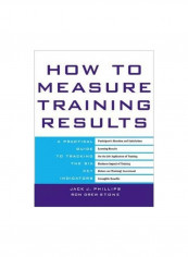 How To Measure Training Results Hardcover