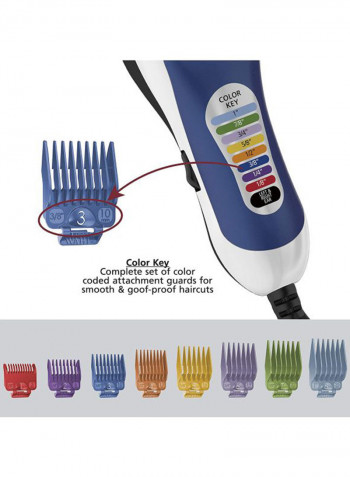 Pro Complete Hair Cutting Kit Blue/Red/Yellow
