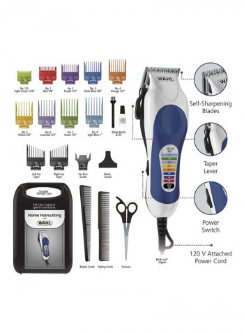 Pro Complete Hair Cutting Kit Blue/Red/Yellow