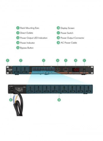 Rack Mount Power Supply Regulator With LED Display