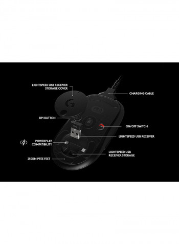 G Pro Gaming Mouse Black