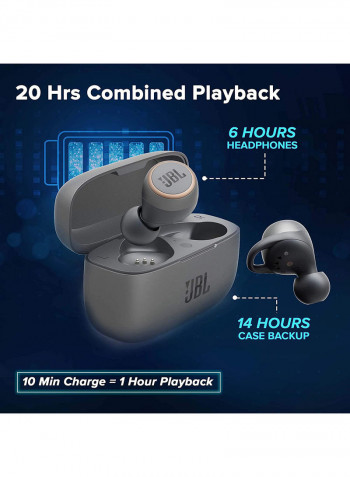 True Wireless In-Ear Headphones With Smart Ambient Black