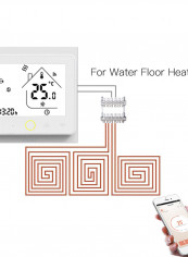 ZigBee Intelligent Thermostat Programmable Temperature Controller White 11.00x6.00x9.10cm
