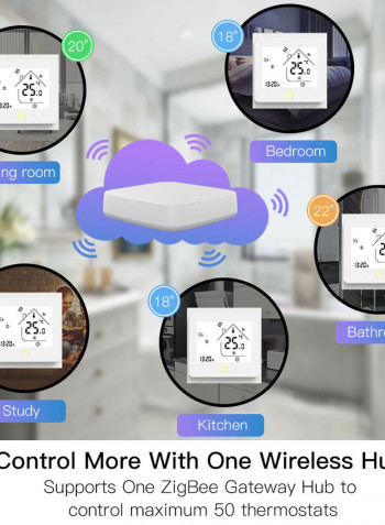 ZigBee Intelligent Thermostat Programmable Temperature Controller White 11.00x6.00x9.10cm