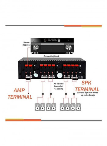 4 Zone Channel Stereo Speaker Selector Switch Box PSS4 Black
