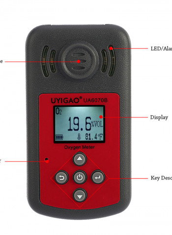 2-in-1 pH And Temperature Meter Black 21.50X5.50X17.00cm