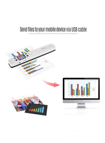 Portable Handheld Multi Scanner with LCD Display White