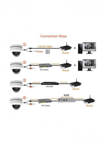 Full HD Wireless Surveillance Camera