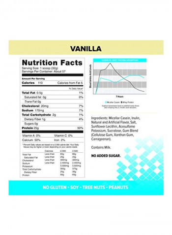 Signature Casein Protein Powder