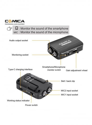 Dual Head USB Clip-On Microphone Kit DD3903 Black/Grey