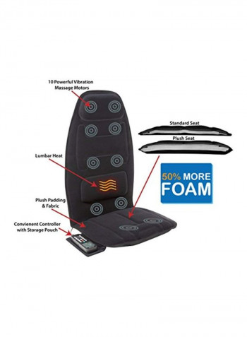 Massage Seat Cushion