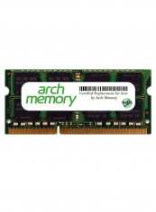 Desktop Replacement Memory RAM 8GB