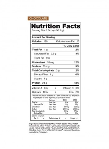 Rivalwhey Whey Isolate Primary Source