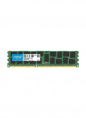 RDIMM DDR3L RAM 16GB reviews RDIMM DDR3L RAM 16GB