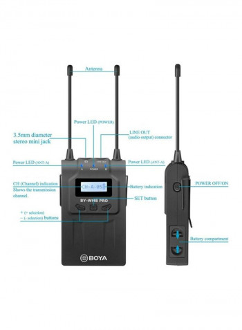 BY-WM8 Pro-K1 Wireless Microphone System BY-WM8 Pro-K1 Grey