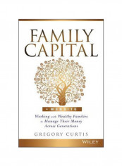 Family Capital Hardcover
