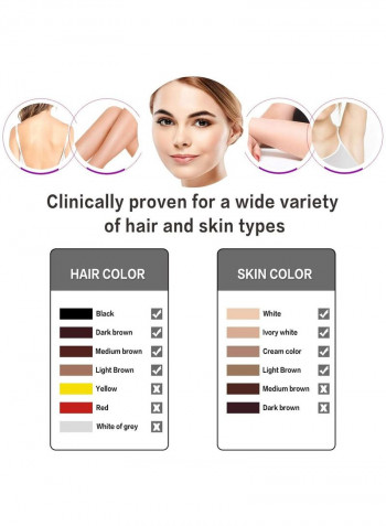 الإزالة الدائمة لشعر الوجه والجسم للسيدات أبيض