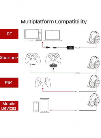Cloud II Gaming Headset For PC & PS4 - KHX-HSCP-GM Blck/Grey