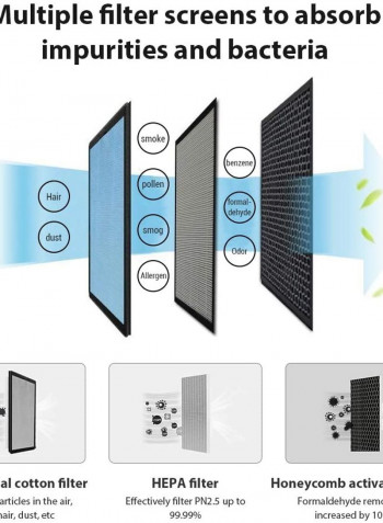 Air Purifier KQJHQWH1 White