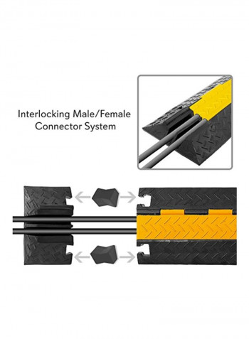 Cable Ramp End Cap