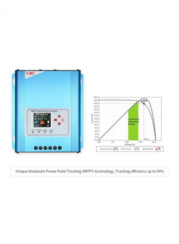 Solar Charge Controller With LCD Display Blue