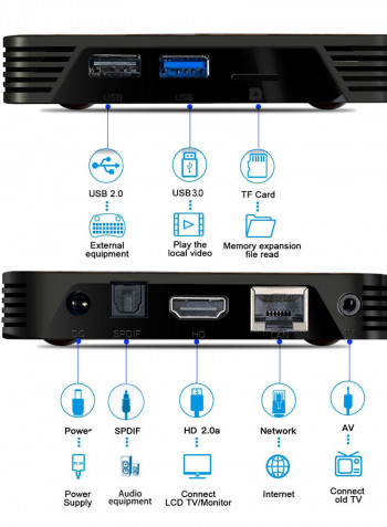 UHD Smart Android TV Box LU-V5-544 Multicolour