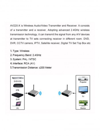 Wireless AV Transmitter Receiver With UK Plug V7078UK Silver/Black