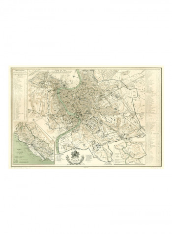 Landmarks Of Rome Poster Multicolour