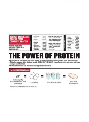 Whey Protein Isolate And Concentrate