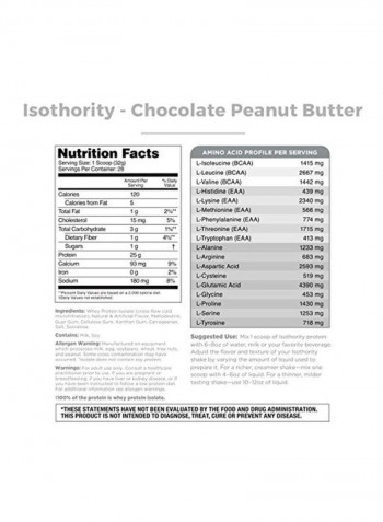 Isothority Whey Protein Isolate - Chocolate Peanut Butter