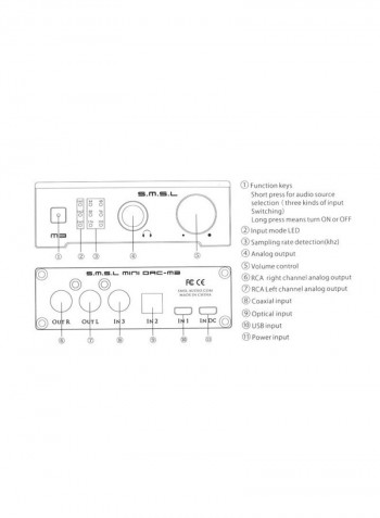 M3 Audio Decoder Headphone Amplifier I4750-A Black